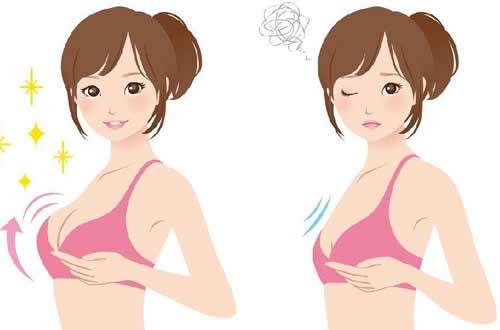 隆胸假体尺寸型号？