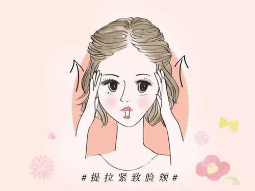瘦脸针打几次就恒久了？