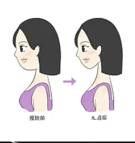 郑州集美美容医院
