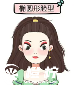 深圳非凡医疗美容医院
