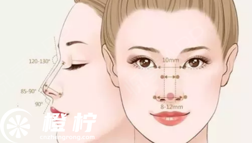 福州格莱美整形美容医院