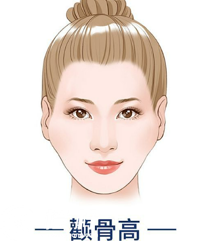 北京大学深圳医院整形外科
