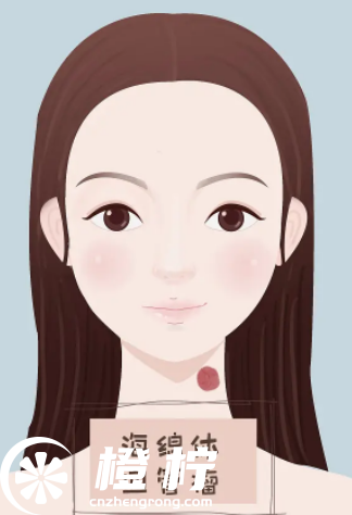 郑州美莱医疗美容医院
