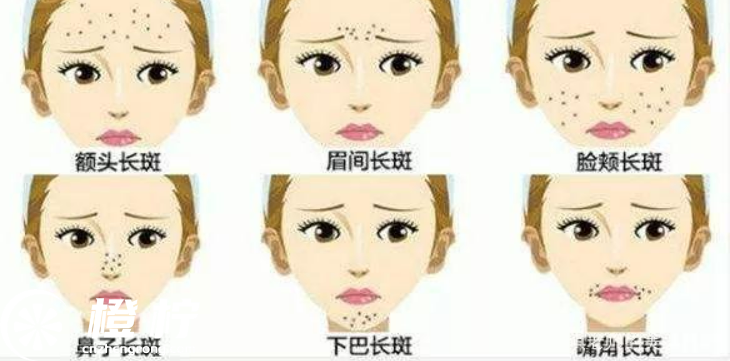 北京同仁医院整形美容中心