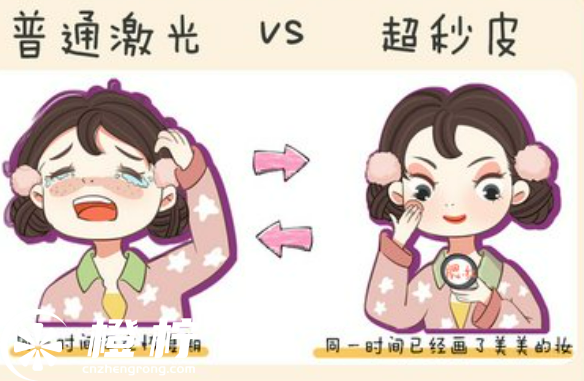西京医院整形外科
