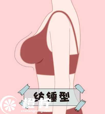 郑州大学第二附属医院整形外科