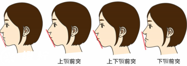 重庆华美医疗美容医院