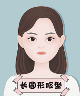 北京协和医院脂肪填充谁做的好？好医生名单+脂肪填充术后果反馈