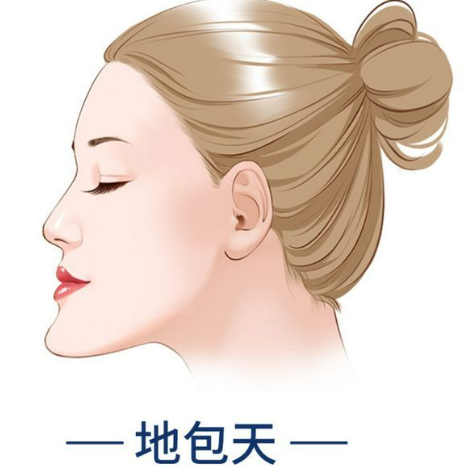 上海长海医院陶然医生怎么样？做面部填充的技术好不好？附真人案例图