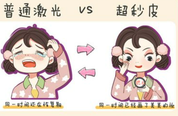 济南双眼皮哪家医院好？山东省立医院哪个医生好？价格表+案例分享
