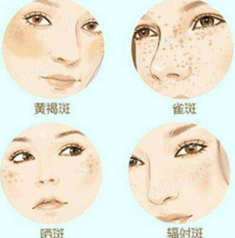 晋城现代女子医院口腔美容科正规吗？口碑专家+隆鼻案例+价格表一览！